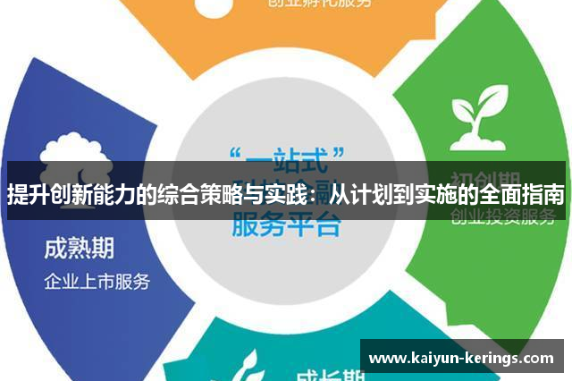 提升创新能力的综合策略与实践：从计划到实施的全面指南