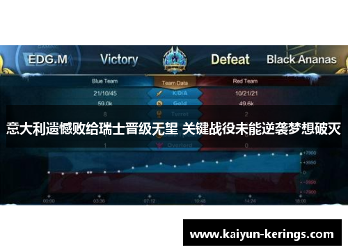 意大利遗憾败给瑞士晋级无望 关键战役未能逆袭梦想破灭